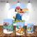 PAINEL E TRIO POKÉMON